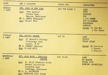 Production schedule from 'A Clockwork Orange'